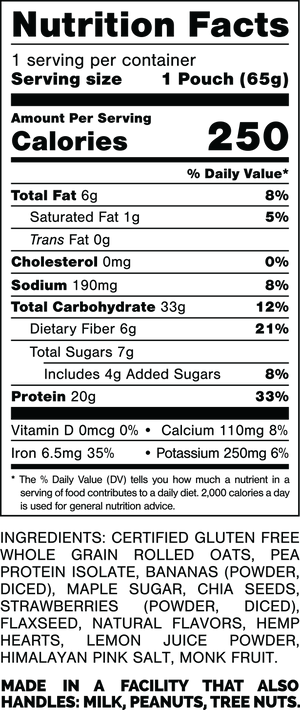 Nutrition Facts.
Serving Size: 1 Pouch (65gram).
Calories: 250.
Total Fat: 6gram 8%.
Saturated Fat: 1gram 5%.
Trans Fat: 0gram.
Cholesterol: 0mg 0%.
Sodium: 190mg 8%.
Total Carbohydrates: 33gram 12%.
Dietary Fiber: 6gram 21%.
Total Sugars: 7gram.
Includes: 4gram Added Sugars 8%.
Protein: 20gram 33%.
Vitamin D: 0mcg 0%.
Calcium: 110mg 8%.
Iron: 6.5mg 35%.
Potassium: 250mg 6%.

INGREDIENTS: CERTIFIED GLUTEN FREE WHOLE GRAIN ROLLED OATS, PEA PROTEIN ISOLATE, BANANAS (POWDER, DICED), MAPLE SUGAR, CHIA SEEDS, STRAWBERRIES (POWDER, DICED), FLAXSEED, NATURAL FLAVORS, HEMP HEARTS, LEMON JUICE POWDER, HIMALAYAN PINK SALT, MONK FRUIT.

MADE IN A FACILITY THAT ALSO HANDLES: MILK, PEANUTS, TREE NUTS.