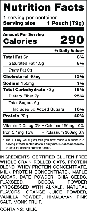 Nutrition Facts.
Serving Size: 1 Pouch (79gram).
Calories: 290.
Total Fat: 6gram 8%.
Saturated Fat: 1.5gram 8%.
Trans Fat: 0gram.
Cholesterol: 40mg 13%.
Sodium: 150mg 7%.
Total Carbohydrates: 43gram 16%.
Dietary Fiber: 7gram 25%.
Total Sugars: 9gram.
Includes 5gram Added Sugars 10%.
Protein: 20gram 40%.
Vitamin D: 0mcg 0%.
Calcium: 150mg 10%.
Iron: 3.1mg 15%.
Potassium: 300mg 6%.

INGREDIENTS: CERTIFIED GLUTEN FREE WHOLE GRAIN ROLLED OATS, PROTEIN BLEND (WHEY PROTEIN CONCENTRATE, MILK PROTEIN CONCENTRATE), MAPLE SUGAR, DATE POWDER, CHIA SEEDS FLAXSEED, COCOA POWDER (PROCESSED WITH ALKALI), NATURAL FLAVORS, ORANGE JUICE POWDER, VANILLA POWDER, HIMALAYAN PINK SALT, MONK FRUIT. CONTAINS: MILK.
