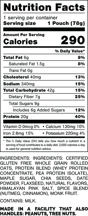 Nutrition Facts.
Serving Size: 1 Pouch (78gram).
Calories: 290.
Total Fat: 6gram 8%.
Saturated Fat: 1.5gram 8%.
Trans Fat: 0gram.
Cholesterol: 40mg 13%.
Sodium: 340mg 15%.
Total Carbohydrates: 42gram 15%.
Dietary Fiber: 7gram 25%.
Total Sugars: 9gram.
Includes: 6gram Added Sugars 12%.
Protein: 20gram 40%.
Vitamin D: 0mcg 0%.
Calcium: 130mg 10%.
Iron: 2.8mg 15%.
Potassium: 220mg 4%.

INGREDIENTS: INGREDIENTS: CERTIFIED GLUTEN FREE WHOLE GRAIN ROLLED OATS, PROTEIN BLEND (WHEY PROTEIN CONCENTRATE, PEA PROTEIN ISOLATE), MAPLE SUGAR, CHIA SEEDS, DATE POWDER, FLAXSEED, NATURAL FLAVORS, HIMALAYAN PINK SALT, SPICE BLEND (NUTMEG, CINNAMON), MONK FRUIT.
 
CONTAINS: MILK.
 
MADE IN A FACILITY THAT ALSO HANDLES: PEANUTS, TREE NUTS.