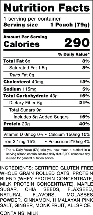 Nutrition Facts.
Serving Size: 1 Pouch (79gram).
Calories: 290.
Total Fat: 6gram 8%.
Saturated Fat: 1.5gram 8%.
Trans Fat: 0gram.
Cholesterol: 40mg 13%.
Sodium: 115mg 5%.
Total Carbohydrates: 43gram 16%.
Dietary Fiber: 6gram 21%.
Total Sugars: 9gram.
Includes: 8gram Added Sugars 16%.
Protein: 20gram 40%.
Vitamin D: 0mcg 0%.
Calcium: 150mg 10%.
Iron: 3.1mg 15%.
Potassium: 210mg 4%.

INGREDIENTS: CERTIFIED GLUTEN FREE WHOLE GRAIN ROLLED OATS, PROTEIN BLEND (WHEY PROTEIN CONCENTRATE, MILK PROTEIN CONCENTRATE), MAPLE SUGAR, CHIA SEEDS, FLAXSEED, NATURAL FLAVORS, MOLASSES POWDER, CINNAMON, HIMALAYAN PINK SALT, GINGER, MONK FRUIT, ALLSPICE. CONTAINS: MILK.
