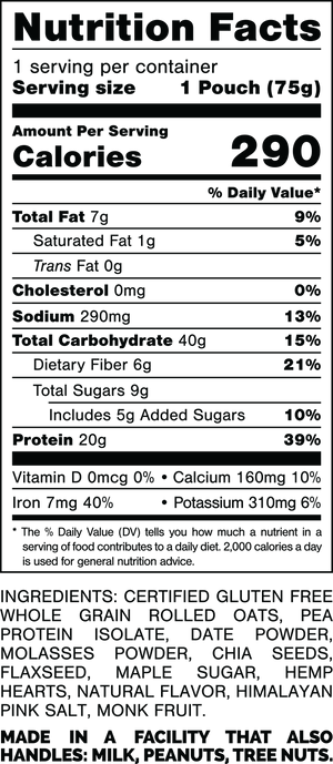 Nutrition Facts.
Serving Size: 1 Pouch (73gram).
Calories: 290.
Total Fat: 6gram 8%.
Saturated Fat: 1gram 5%.
Trans Fat: 0gram.
Cholesterol: 0mg 0%.
Sodium: 200mg 9%.
Total Carbohydrates: 39gram 14%.
Dietary Fiber: 6gram 21%.
Total Sugars: 9gram.
Includes: 8gram Added Sugars 16%.
Protein: 20gram 35%.
Vitamin D: 0mcg 0%.
Calcium: 80mg 6%.
Iron: 8mg 45%.
Potassium: 240mg 6%.

INGREDIENTS: CERTIFIED GLUTEN FREE WHOLE GRAIN ROLLED OATS, PEA PROTEIN ISOLATE, MAPLE SUGAR, MOLASSES, (MOLASSES, TAPIOCA SYRUP), FLAXSEED, CHIA SEEDS, HEMP SEEDS, NATURAL FLAVORS, MACA ROOT, HIMALAYAN PINK SALT, MONK FRUIT.