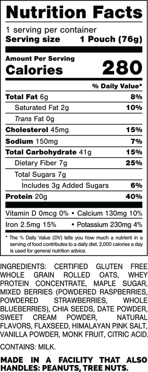 Nutrition Facts.
Serving Size: 1 Pouch (80gram).
Calories: 300.
Total Fat: 6gram 8%.
Saturated Fat: 2gram 10%.
Trans Fat: 0gram.
Cholesterol: 55mg 18%.
Sodium: 140mg 6%.
Total Carbohydrates: 43gram 16%.
Dietary Fiber: 7gram 25%.
Total Sugars: 8gram.
Includes: 5gram Added Sugars 10%.
Protein: 22gram 44%.
Vitamin D: 0mcg 0%.
Calcium: 140mg 10%.
Iron: 2.6mg 15%.
Potassium: 250mg 6%.

INGREDIENTS: CERTIFIED GLUTEN FREE WHOLE GRAIN ROLLED OATS, WHEY PROTEIN CONCENTRATE, MIXED BERRIES (DICED STRAWBERRIES, POWDERED RASPBERRIES, WHOLE BLUEBERRIES, POWDERED STRAWBERRIES), MAPLE SUGAR, CHIA SEEDS, NATURAL FLAVORS, SWEET CREAM POWDER, FLAXSEED, HIMALAYAN PINK SALT, MONK FRUIT.
CONTAINS: MILK.