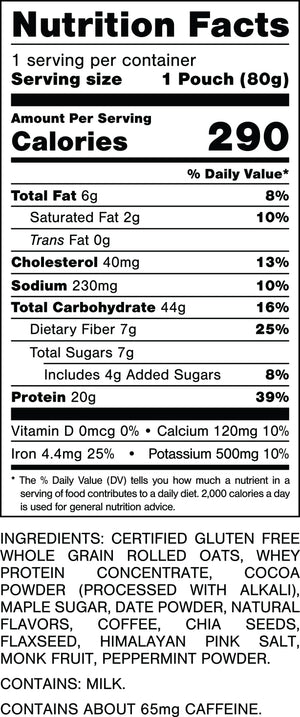 Nutrition Facts.
Serving Size: 1 Pouch (80gram).
Calories: 290.
Total Fat: 6gram 8%.
Saturated Fat: 2gram 10%.
Trans Fat: 0gram.
Cholesterol: 40mg 13%.
Sodium: 230mg 10%.
Total Carbohydrates: 44gram 16%.
Dietary Fiber: 7gram 25%.
Total Sugars: 7gram.
Includes: 4gram Added Sugars 8%.
Protein: 20gm 39%.
Vitamin D: 0mcg 0%.
Calcium: 120mg 10%.
Iron: 4.4mg 25%.
Potassium: 500mg 10%.

INGREDIENTS: CERTIFIED GLUTEN FREE WHOLE GRAIN ROLLED OATS, WHEY PROTEIN CONCENTRATE, COCOA POWDER (PROCESSED WITH ALKALI), MAPLE SUGAR, DATE POWDER, NATURAL FLAVORS, COFFEE, CHIA SEEDS, FLAXSEED, HIMALAYAN PINK SALT, MONK FRUIT, PEPPERMINT POWDER. CONTAINS: MILK. CONTAINS ABOUT 65mg CAFFEINE.