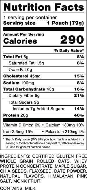 Nutrition Facts.
Serving Size: 1 Pouch (79gram).
Calories: 290.
Total Fat: 6gram 8%.
Saturated Fat: 1.5gram 8%.
Trans Fat: 0gram.
Cholesterol: 45mg 15%.
Sodium: 190mg 8%.
Total Carbohydrates: 43gram 16%.
Dietary Fiber: 6gram 21%.
Total Sugars: 9gram.
Includes: 7gram Added Sugars 14%.
Protein: 20gram 40%.
Vitamin D: 0mcg 0%.
Calcium: 130mg 10%.
Iron: 2.5mg 15%.
Potassium: 210mg 4%.

INGREDIENTS: CERTIFIED GLUTEN FREE WHOLE GRAIN ROLLED OATS, WHEY PROTEIN CONCENTRATE, MAPLE SUGAR, CHIA SEEDS, FLAXSEED, DATE POWDER, NATURAL FLAVORS, HIMALAYAN PINK SALT, MONK FRUIT. CONTAINS: MILK.