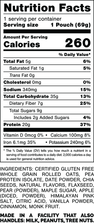 Nutrition Facts.
Serving Size: 1 Pouch (69gram).
Calories: 260.
Total Fat: 5gram 6%.
Saturated Fat: 1gram 5%.
Trans Fat: 0gram.
Cholesterol: 0mg 0%.
Sodium: 340mg 15%.
Total Carbohydrates: 35gram 13%.
Dietary Fiber: 7gram 25%.
Total Sugars: 9gram.
Includes: 2gram Added Sugars 4%.
Protein: 20gram 37%.
Vitamin D: 0mcg 0%.
Calcium: 100mg 8%.
Iron: 6.1mg 35%.
Potassium: 240mg 6%.

INGREDIENTS: CERTIFIED GLUTEN FREE WHOLE GRAIN ROLLED OATS, PEA PROTEIN ISOLATE, DATE POWDER, CHIA SEEDS, NATURAL FLAVORS, FLAXSEED, PEAR (POWDER), MAPLE SUGAR, APPLE (DICED, POWDER), HIMALAYAN PINK SALT, CITRIC ACID, VANILLA POWDER, CINNAMON, MONK FRUIT.
 
MADE IN A FACILITY THAT ALSO HANDLES: MILK, PEANUTS, TREE NUTS.